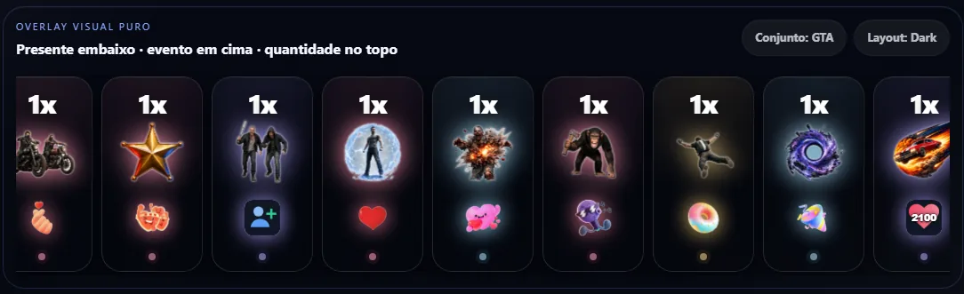 Overlay visual do LivePlay