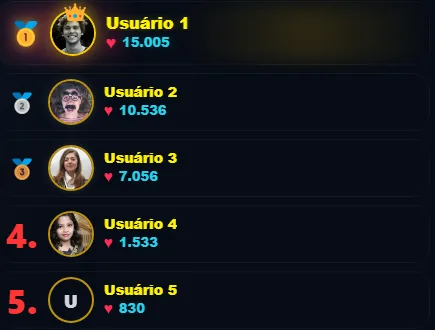 Ranks ao vivo do LivePlay